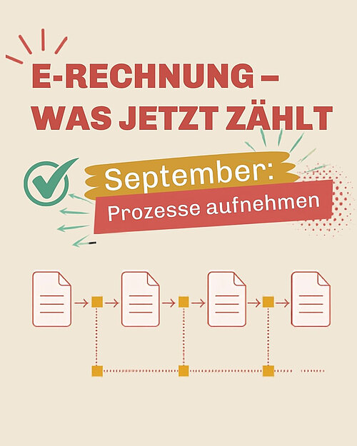 September ist der Monat, um die eigenen Prozesse wirklich sichtbar zu machen. 🔎

Denn bevor Systeme getestet oder...