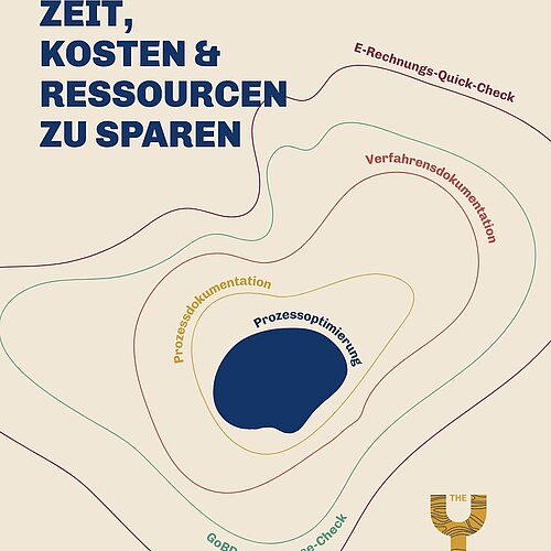 Prozesse, die früher funktioniert haben, stoßen heute an ihre Grenzen? Aufgaben bleiben liegen und Potenziale werden...